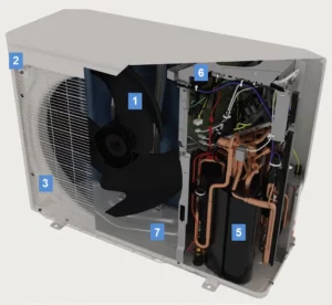 Numbered Cross Section of Daikin